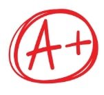 The Significance of Time Management in the IELTS Test secure-maximum-bands-in-IELTS